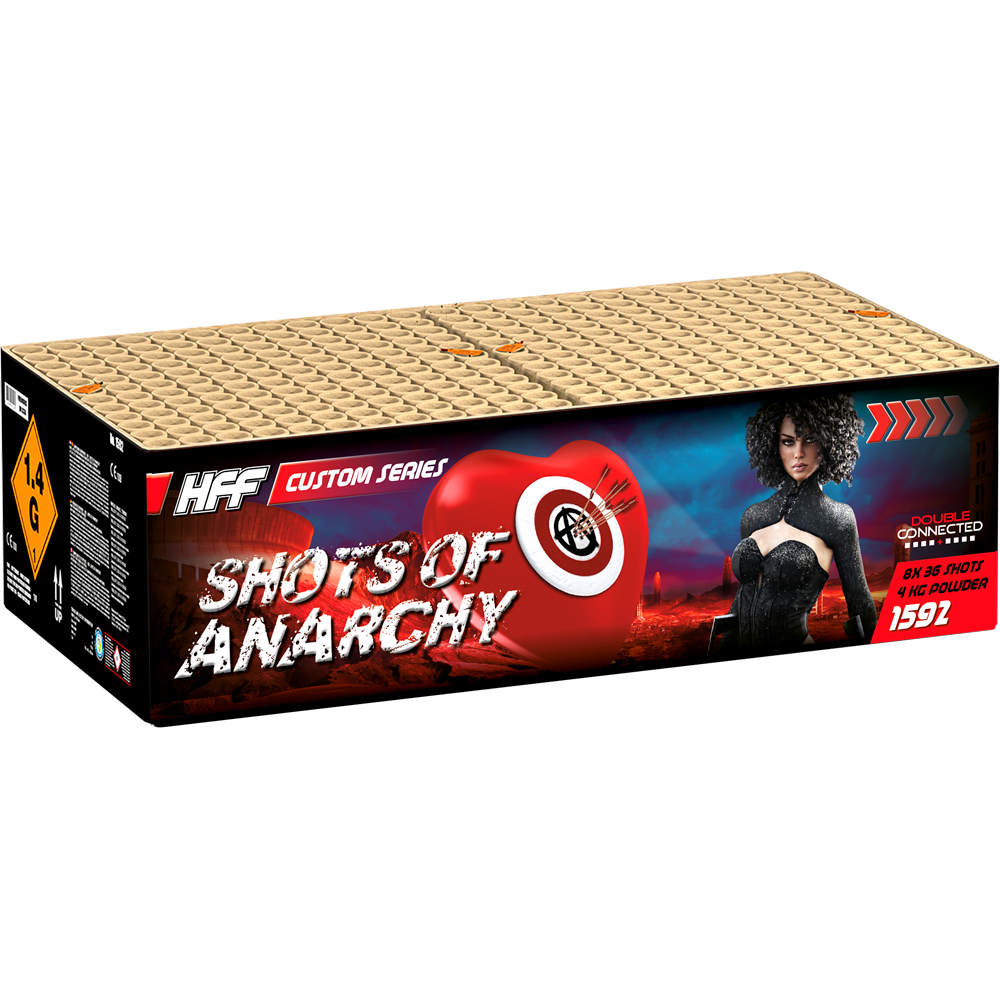 Shots Of Anarchy